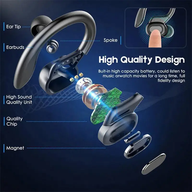 Bluetooth Earbuds Wireless Earphones Sport EarHook Headset 9D Hifi Stereo Sound Waterproof Headphones In Ear With Micphone