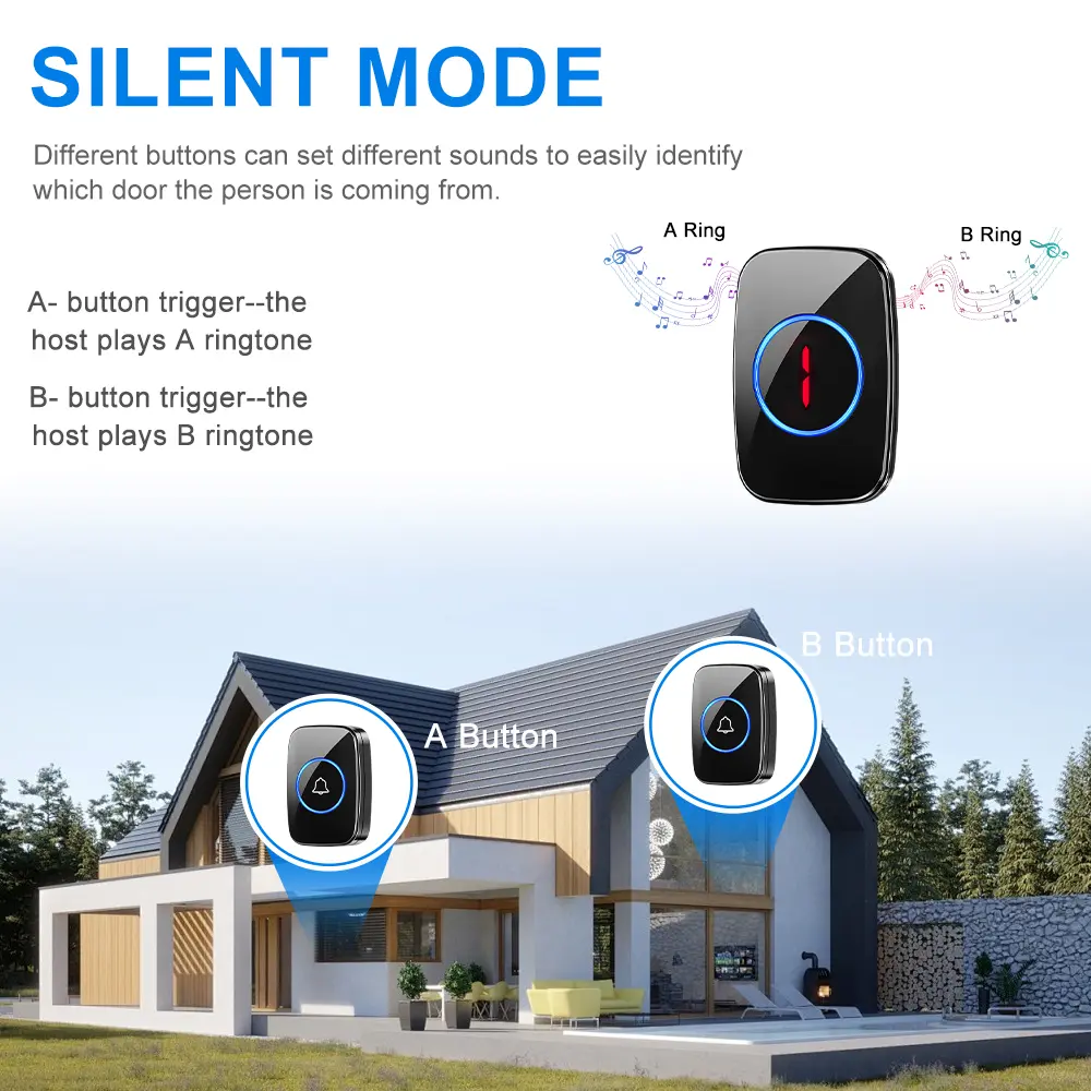 Digital Wireless Smart Doorbell with Display and C...