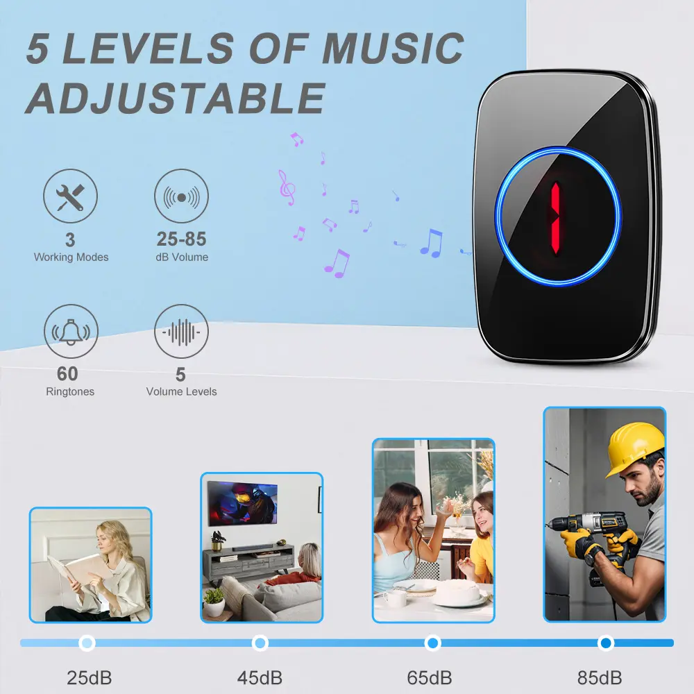 Digital Wireless Smart Doorbell with Display and Call Reminder Function