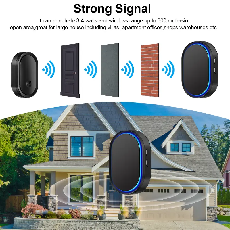 Battery-Powered Wireless Smart Doorbell Easy Installation