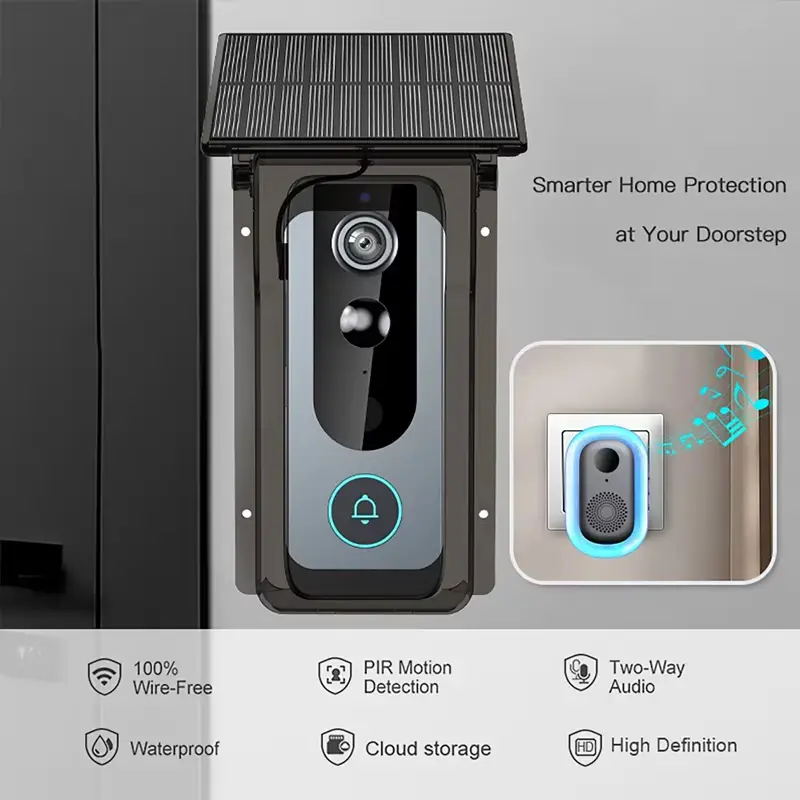 Solar-Powered Smart Doorbell With Wireless Camera And Weather Cover