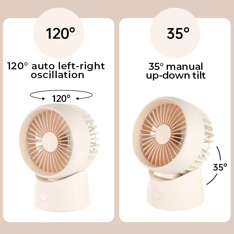 USB Small Fan Mini Desktop Fan Silent High Wind Air Recirculation Fan With 4-Speed Adjustment