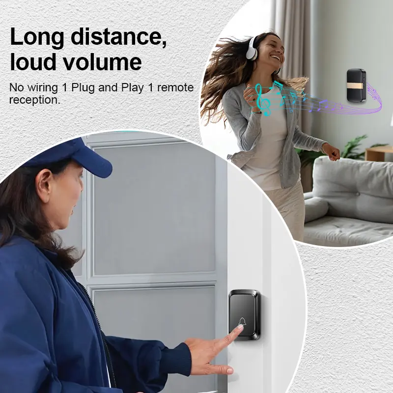 Wireless Battery-Operated DC Doorbell
