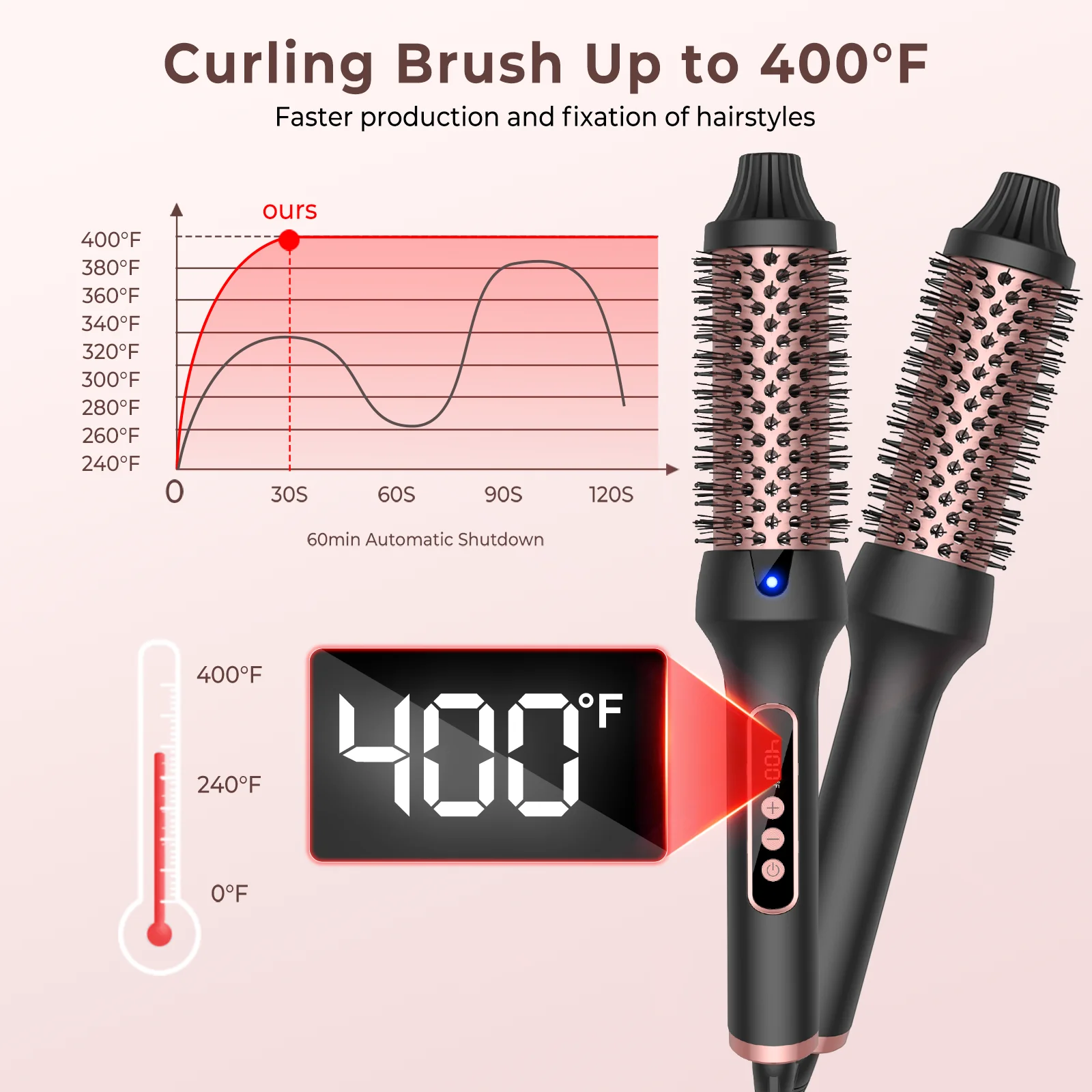 Heated Curling Comb Professional Styling Curling Iron