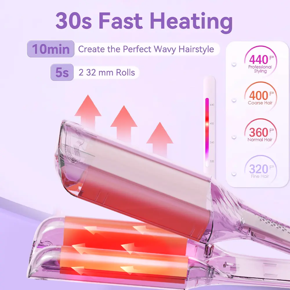 Deep V-Shaped Curling Iron With Multiple Temperature Settings