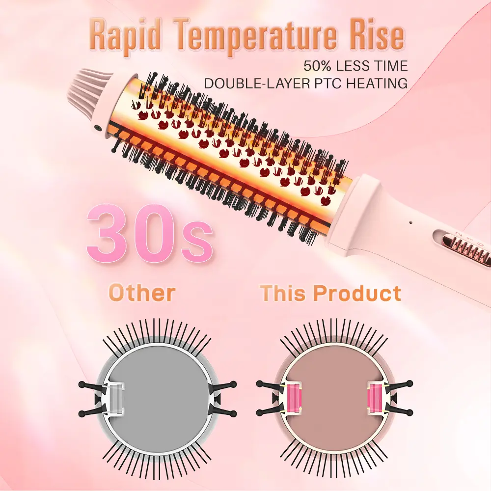 Faster Heating Speed New Curling Iron With No Hot Air Function