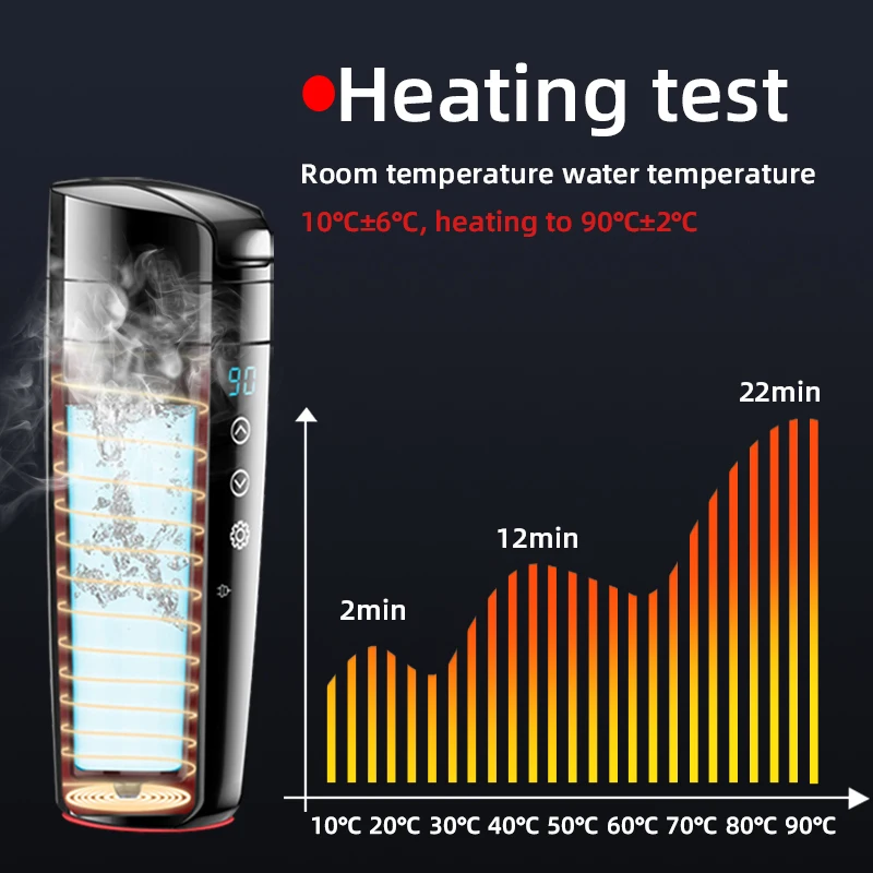 Portable Car Heating Cup 12V Stainless Steel Touch Screen Adjustable Temperature Long-Distance Travel