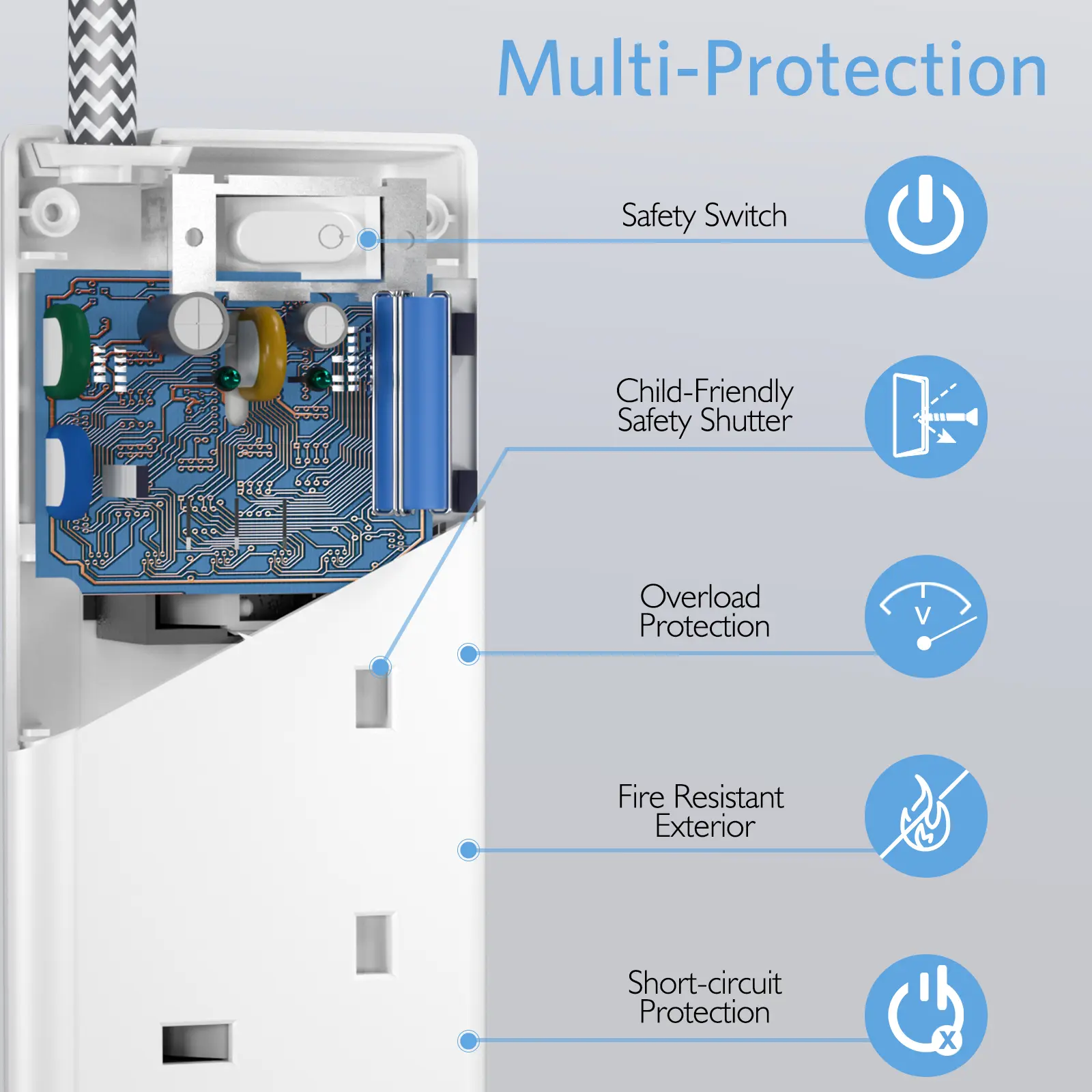 The Multi-Functional Power Strip Uses A 3-Meter Braided Extension Cable