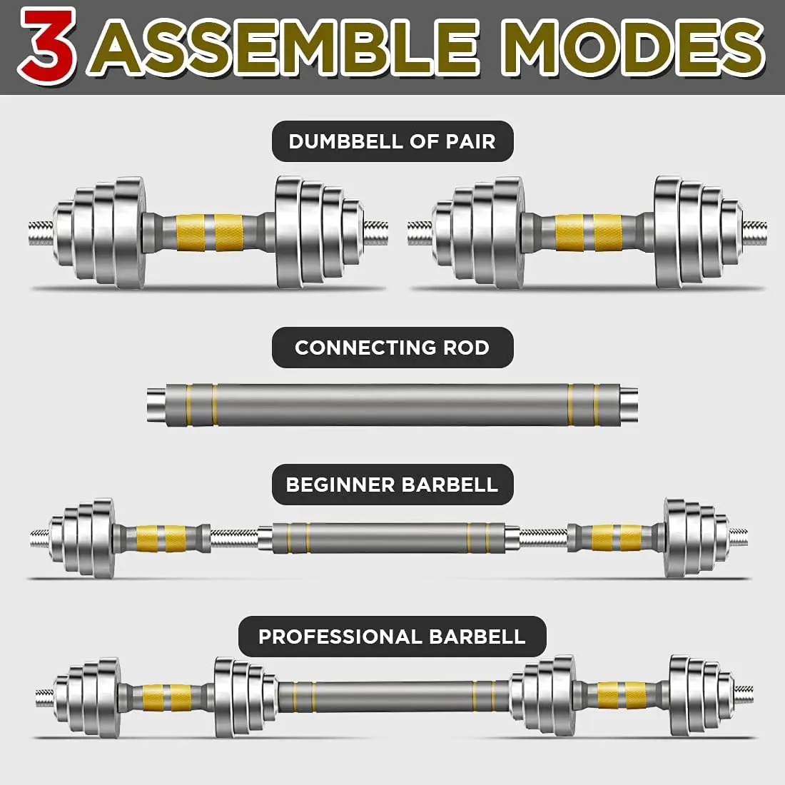Adjustable Dumbbell Set 44/66/88 LBS 3-In-1 Steel Weights With Connecting Rod For Home Gym Fitness Training