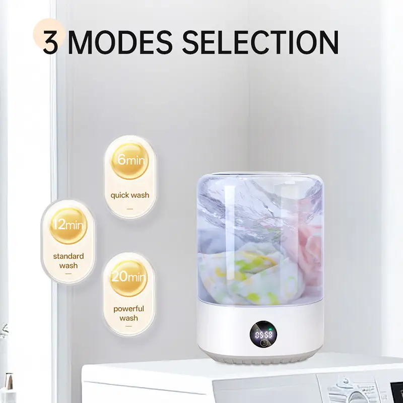 Mini Washing Machine Portable Wireless Smart Washer