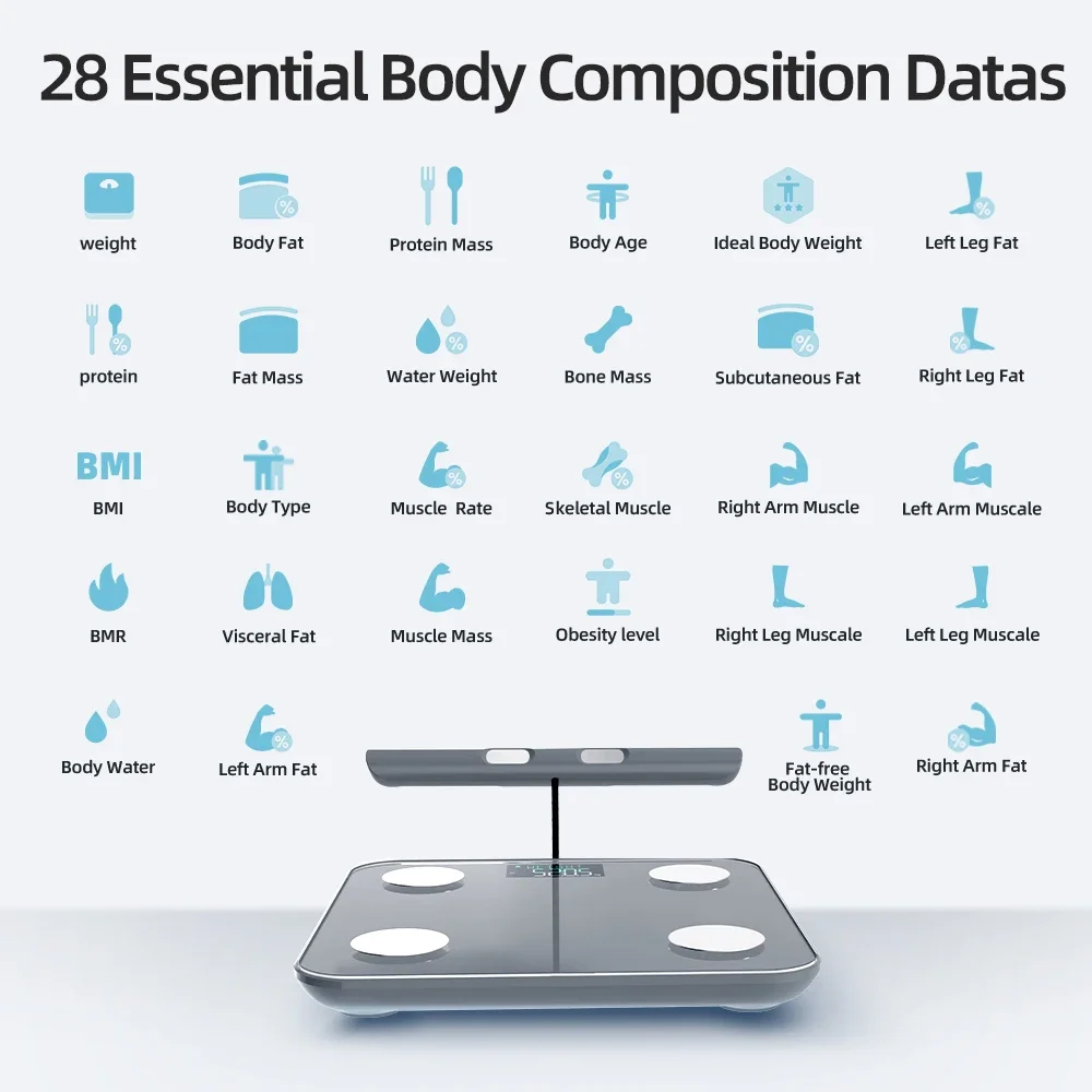 Smart Body Fat Scale At The Gym
