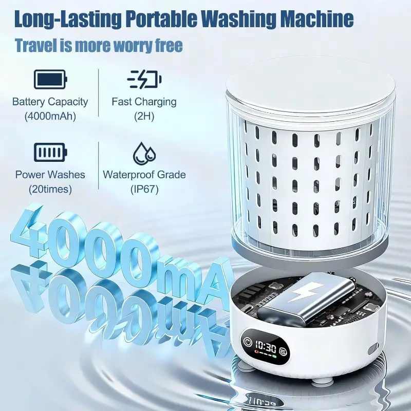 Mini Washing Machine 3 In 1 Portable Washing and Spin Dry Drain Washing Machine Small Washer