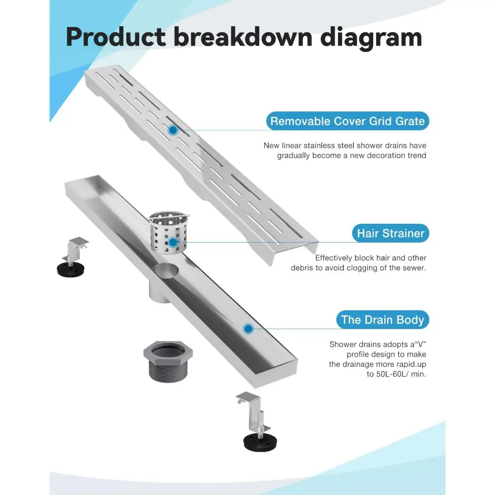 Removable Brick Pattern Drain Grate With Hair Stra...
