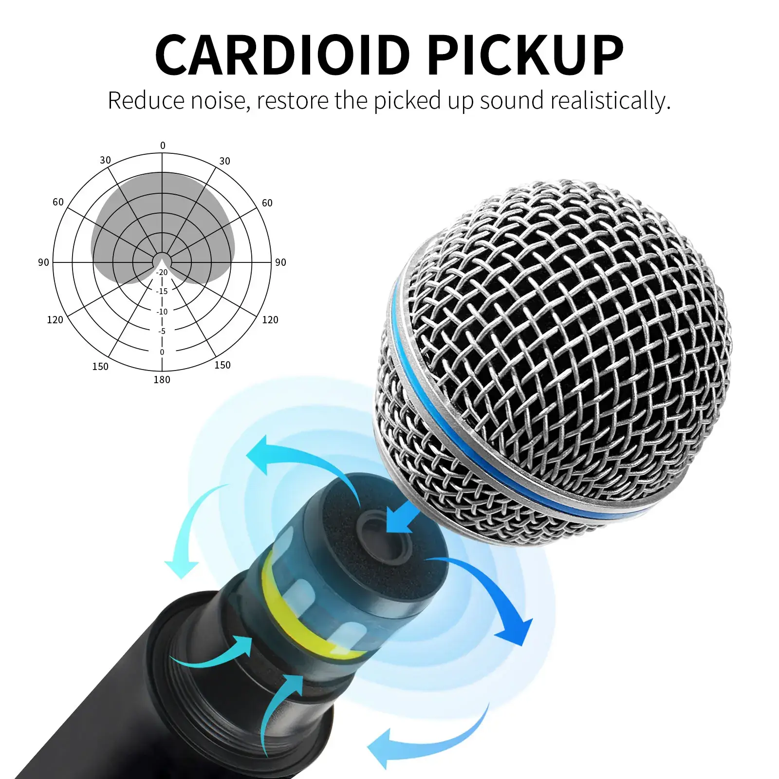 Professional Wireless Microphone System With Indep...
