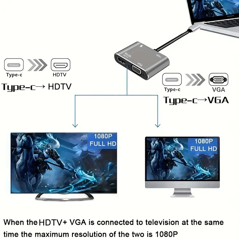 Type C Adapter Hub To HDTV VGA USB 3.0 Digital AV Multiport Adapter With TYPE-C PD Charging Port Compatible