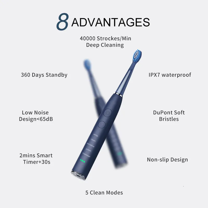 Adult Electric Toothbrush with USB Fast Charging, Waterproof, Sonic Automatic Toothbrush, Replacement Head Included