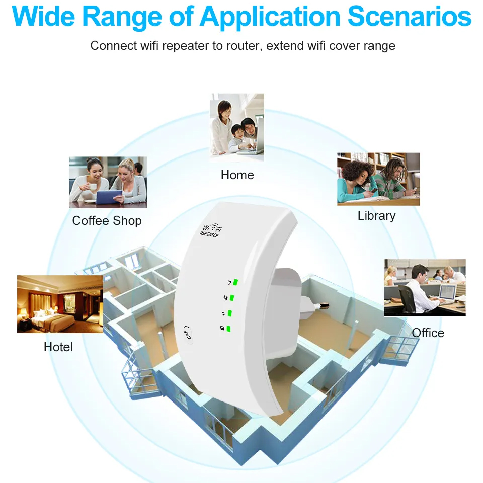 Wireless WiFi Repeater, Ultraboost Amplifier with Long-Range Signal Extension for Wi-Fi Coverage