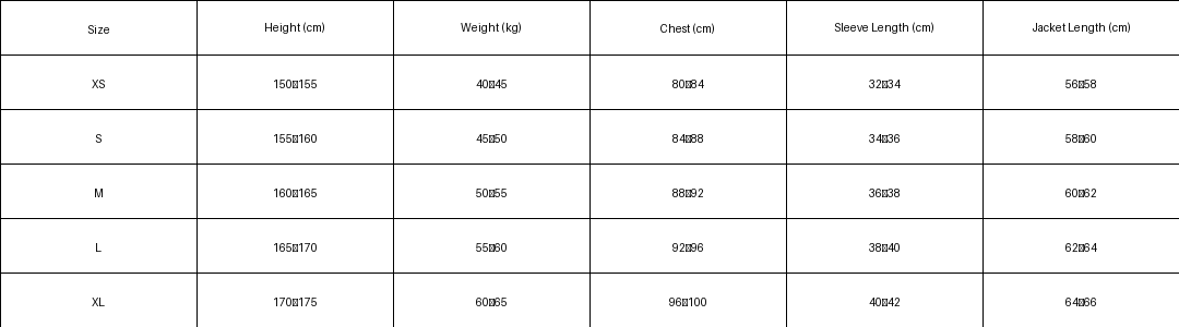 size