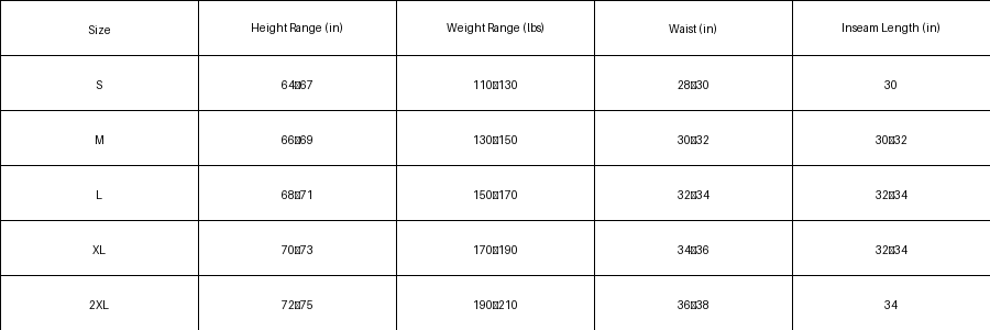 size
