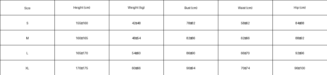 size