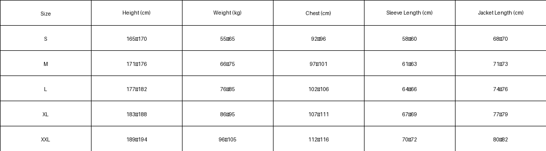 size