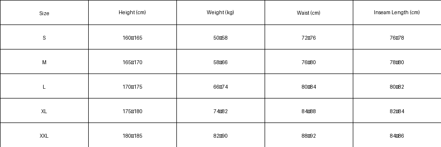 size