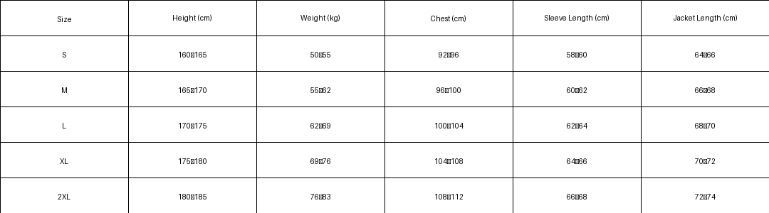size